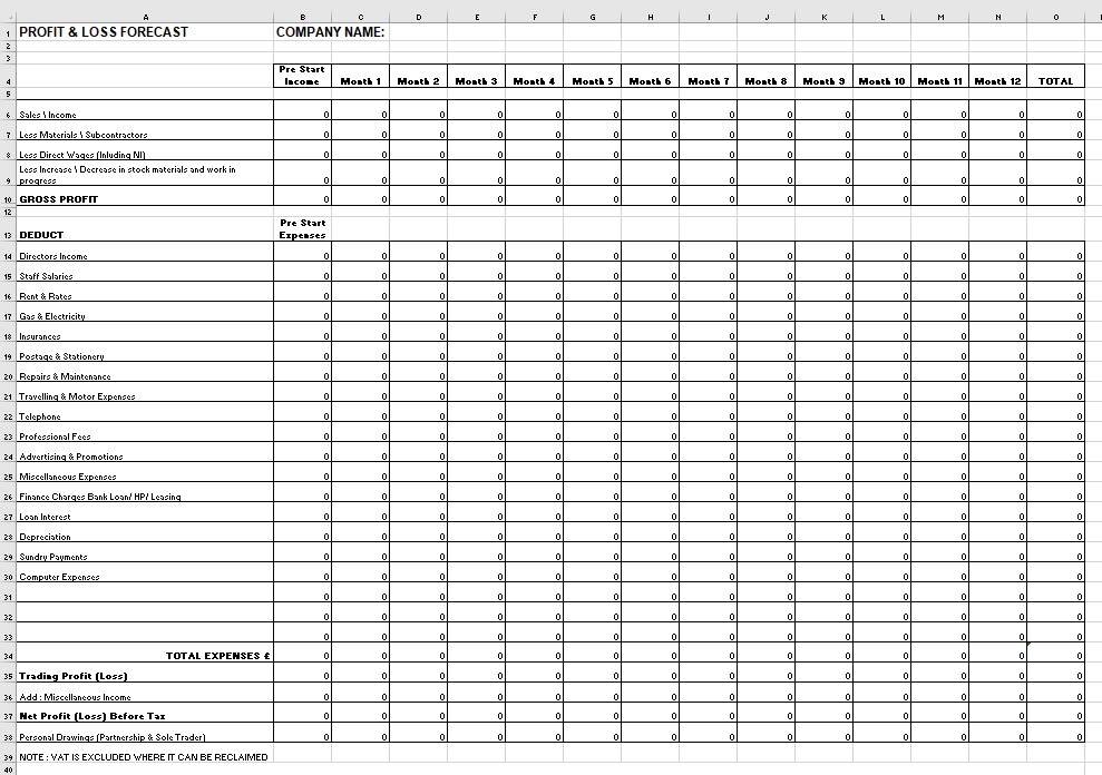 Profit Loss Statement Template Excel Database