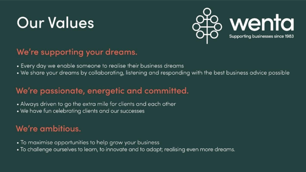 A close-up of a card

AI-generated content may be incorrect.