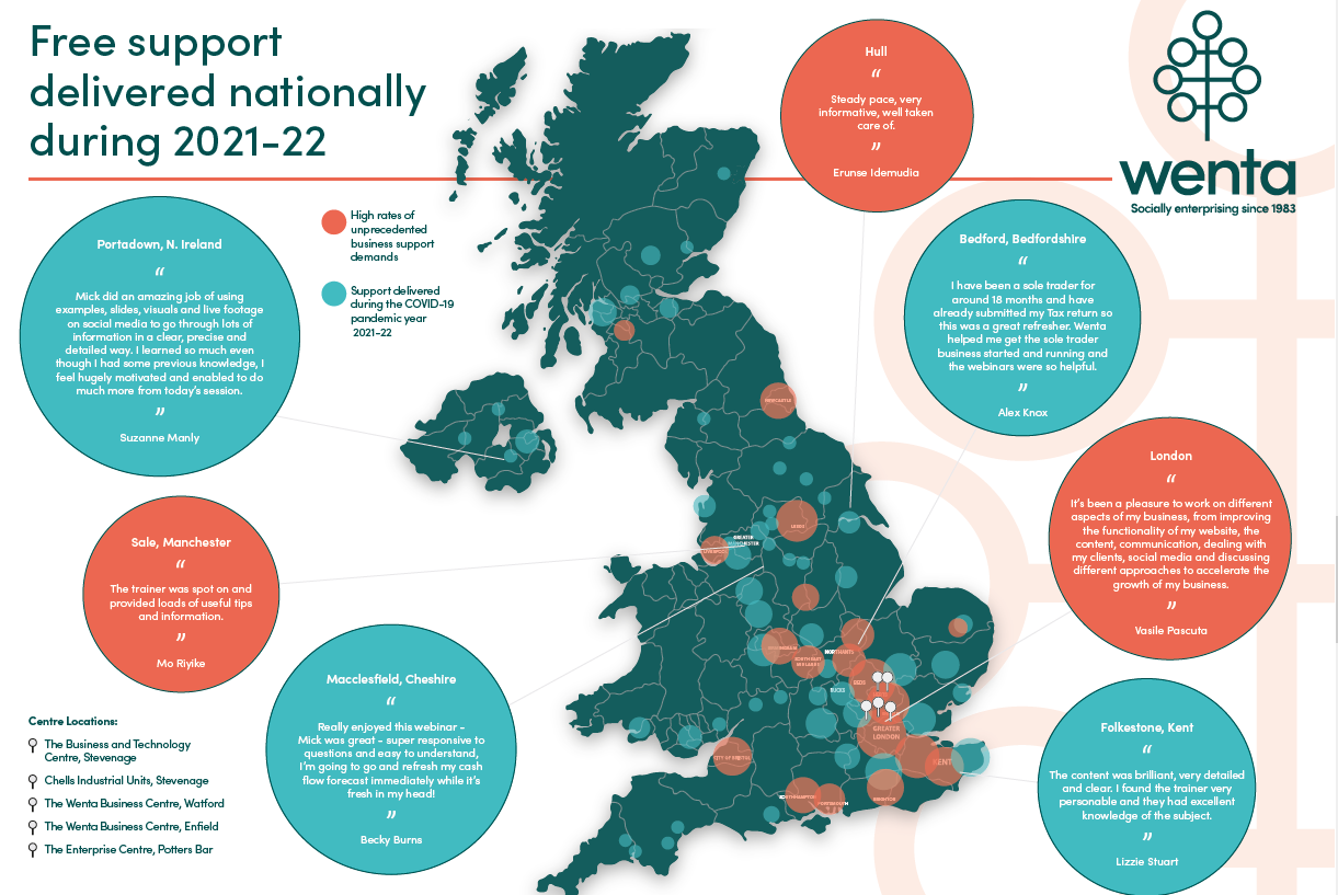 Wenta Annual Review UK Coverage Map 2022